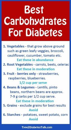 Low Carb Dessert, Simple Graphic, Food List, Low Sugar, Design Software, Blood Sugar, Relationship Tips