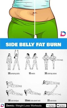 Weight Abs Workout, Abs Workout Plan, Fat Burning Workout Plan, Ab Workout Routine, Membakar Lemak Perut, Ab Workout Plan, Beginner Workouts