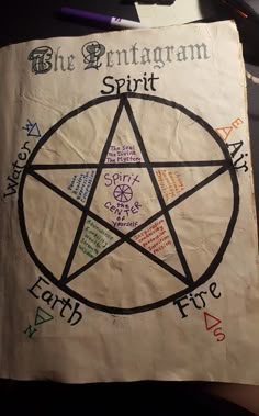 Diy Spell Book, Spell Book Pages, Finding Feathers, The Pentagram, Revenge Spells, S Craft