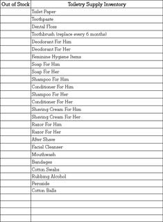 a table with numbers and names for different types of items