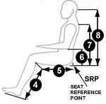 Wheelchair Measurement Guide Pediatric Physical Therapy, Adaptive Equipment, Assistive Devices, Therapy Resources, Mobility Scooter, Physical Therapist, Occupational Therapy, Home Health, A Chair