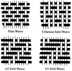 four different types of weaves are shown in black and white, with the same size as