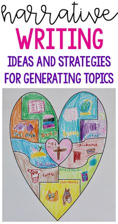 a heart shaped drawing with the words creative writing ideas and strategy for generating topics on it