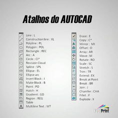 an image of a computer screen with the words atallos do autocad