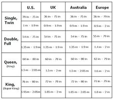 the size and measurements of women's shoes in different sizes, from height to width