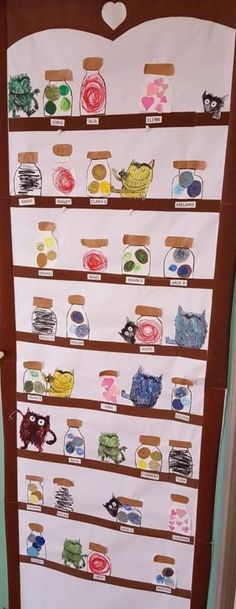 a bulletin board with many different items on it, including cups and saucers in the shape of cats