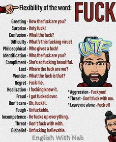 Slang Words, Learn English Grammar, Interesting English Words