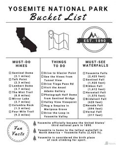 the yosemite national park bucket list is shown in this black and white photo