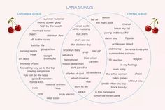 two circles with words describing the differences between lanaa and song