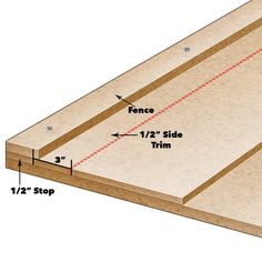 the diagram shows how to cut and attach a piece of plywood