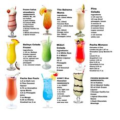 the different types of cocktails are shown in this chart