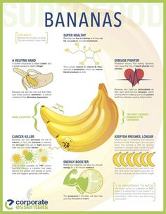 Infographic Food, Banana Nutrition, Banana Health Benefits, Brain Nutrition, Banana Benefits, Eating Bananas, Banana Healthy, A Banana, Food Facts