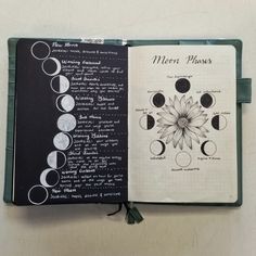 an open notebook with phases of the moon