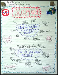 a poster on the wall with words written in different languages and pictures attached to it