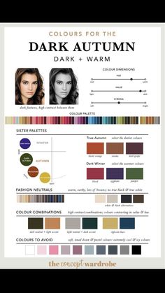 Autumn Skin Tone Outfits, Autumn Undertone, Autumn Skin Tone, Deep Autumn Colors, Julian Bond, Deep Autumn Palette