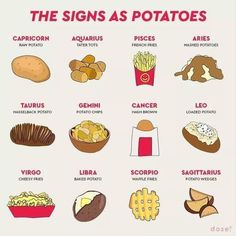 the signs as potatoes are shown in red and white, with different types of food