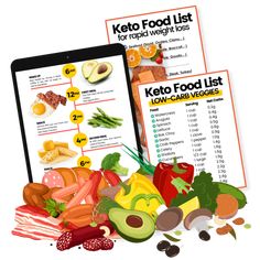 Keto Food List For Beginners, Avocado Breakfast Smoothie, Tequila And Lemonade, Keto Diet For Vegetarians, Peppermint Tea Benefits, Keto Breakfast Smoothie, Keto Snacks Easy, Low Carb Cocktails, Keto Smoothie