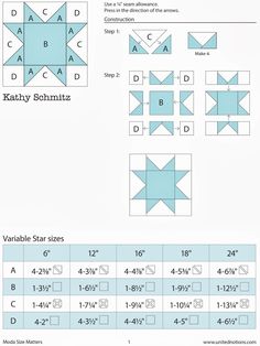 the pattern for this quilt is very easy to make