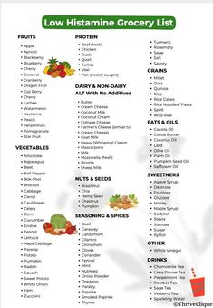 Simplify your shopping with our Low Histamine Grocery List! This digital download provides a comprehensive list of low-histamine foods, perfect for those managing histamine intolerance. Organised into easy-to-follow categories it helps you make safe, informed choices effortlessly. Ideal for anyone on a low histamine diet, this list supports better health and well-being. Download, print, and start your journey to a healthier lifestyle today! Format: PDF Delivery: Instant Digital Download Size: A4 Histamine Food List, Anti Histamine Foods, Histamine Foods, Coconut Fish, Low Histamine