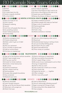 If you’re stuck on New Year goal ideas, this post has 80 personal goals to inspire you across all aspects of life. From home organization to personal growth, find the motivation you need to start the year strong! #NewYearGoals #GoalInspiration Personal Goals List, Time Management Plan, Goals To Set, Home Goals, Goal Ideas, Growth Goals, Goal Examples