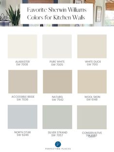 the different shades of white paint for kitchen walls and windows with text overlay that says favorite shelving williams colors for kitchen walls