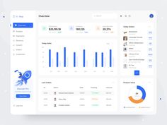 the dashboard screen shows data and statistics for different types of people, including one person