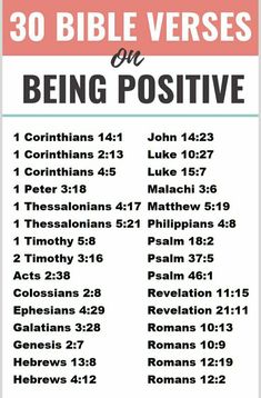 the bible verses on being positive with an orange and white border around it, which reads