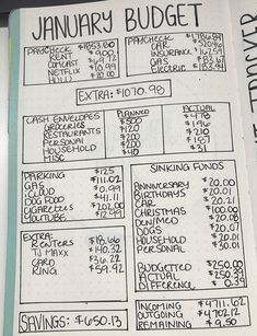 Bullet Journal Page Ideas, Bullet Journal Budget, Journal Page Ideas, Finance Bullet Journal, Bullet Journal Page, Bujo Ideas, Money Saving Plan