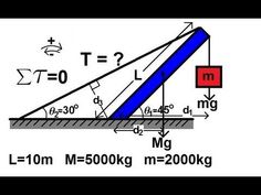 the diagram shows how to measure an object with different angles and measurements, as well as what