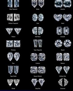 Diamond Chart, Diamond Facts, Piercing Chart, Big Wedding Rings, Buy Gold And Silver, Wood Resin Jewelry, Diamond Wallpaper, Jewelry Set Design