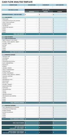 the cash flow analysis sheet is shown in this image, it shows how much money can be