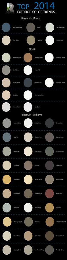 the top ten colors in each color scheme