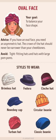 Wearing Hats At Any Age - Fashion Trends and Friends Cloche Hat Outfit, Whats My Face Shape, Hourglass Body Shape Fashion, Glasses For Oval Faces, Classic Style Icons, Simple Infographic, Brimless Hat, Elegant Style Women, Diamond Face Shape