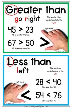 two signs that say greater than the left hand and right hand with numbers on them