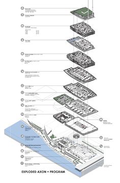 an illustrated diagram shows the various parts of a ship that are in different stages of construction