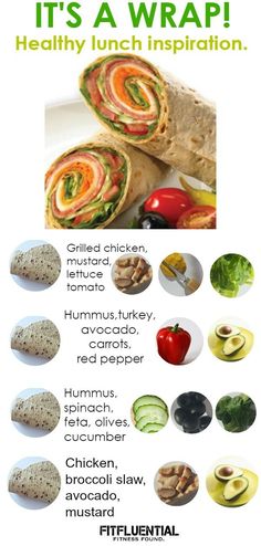 a poster with different foods on it and the words, it's a wrap