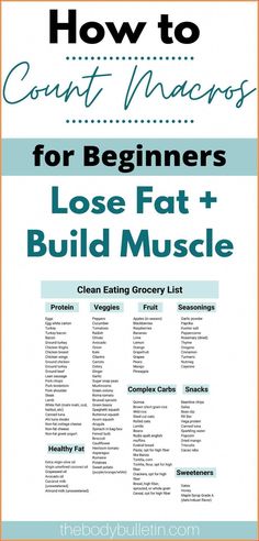 Count Macros For Beginners, Understanding Macros, Counting Macros For Beginners, Macros For Fat Loss, Macros For Beginners, Cinnamon Chicken, Clean Eating Foods, Count Macros, Lemon Thyme Chicken