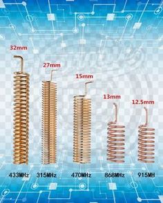 the size and measurements of different types of coils on a blue background with white lines