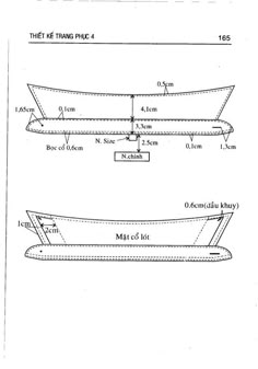 the diagram shows that there are two different types of boats