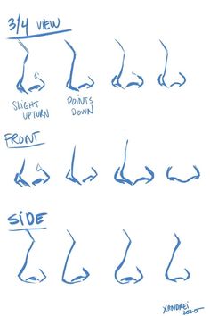 an image of different foot shapes drawn in blue marker on white paper with the words side view and bottom view