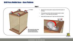 the diagram shows how to install an appliance in a cabinet or cupboard with no doors