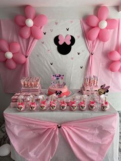 a minnie mouse themed birthday party with pink and white balloons, cake, cupcakes and decorations