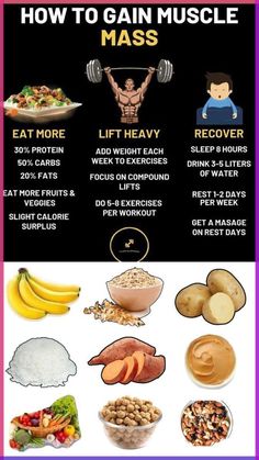 Muscle gaining food Gaining Weight Meal Plan Men, Post Workout Smoothie For Muscle Gain, Gain Weight Quickly, How To Gain Muscle Fast, Post Workout Food Muscle Gain, Meal Plan For Fat Loss And Muscle Gain, Food For Fat Loss And Muscle Gain, Weight Gain Meals For Men Build Muscle, Muscle Gain Before And After