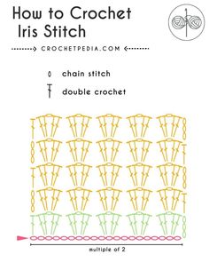 how to crochet the iris stitch in 2 different colors, with instructions for each stitch