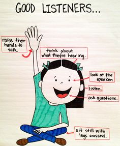 a poster with words and pictures on it that say, good listenings raise their hands to talk