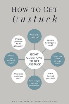 How To Get Unstuck, How To Get Out Of A Mental Funk, Becoming Quotes, How To Be Nicer, Somatic Coaching, Get Out, Mindfulness Journal Prompts, Get Unstuck, Mental Health Therapy