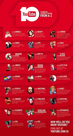 a red poster with the words youtube on it and many different types of people's faces