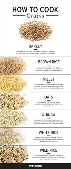 different types of grains are shown in this graphic diagram, which shows how to cook grains