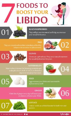 Foods that helps to Increase your Libido.. Next is the Yoga...  Try it @ #aarogyasadan Increase Libido, Fertility Health, Health Facts, Health Diet, Health Remedies, Health And Nutrition