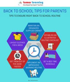 back to school tips for parents